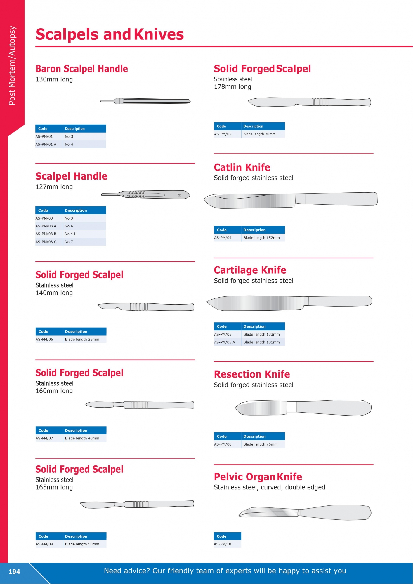 Scalpels and Knives
